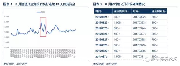 布吉老街升级改造 拟启动深圳东站周边城市更新