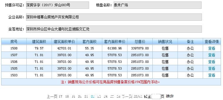 泰禾中央广场备案情况