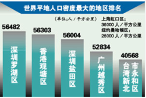 如果说广东出现“雄安新区”，那就是在這了