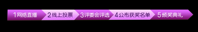 【启动啦】成为深圳代言人竟如此简单……