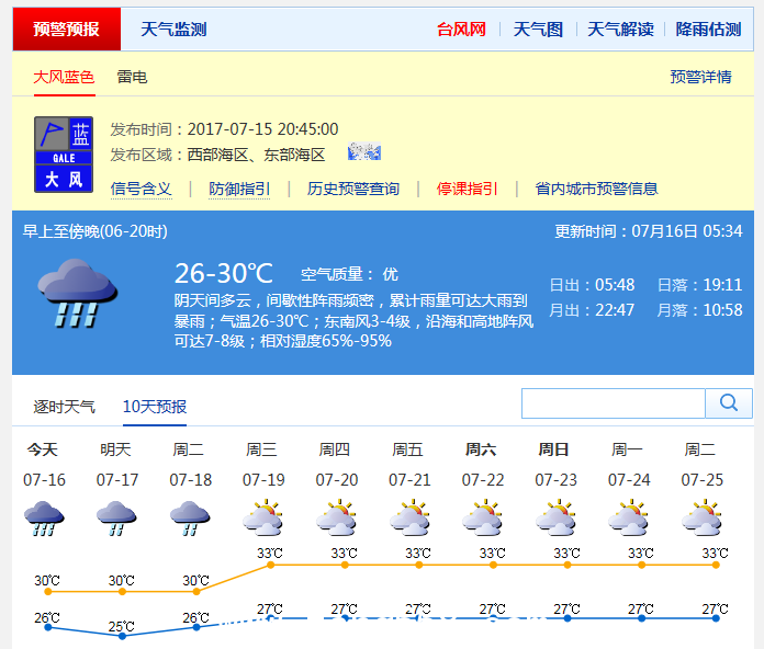 深圳发布大风蓝色分区预警 今年第4号台风已生成 未来3天降雨频密