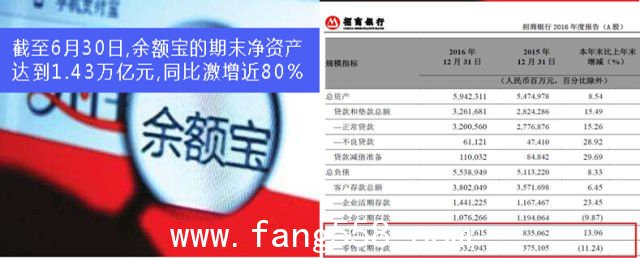 数数“钱袋子”的新变化，金融圈上半年经历了啥？