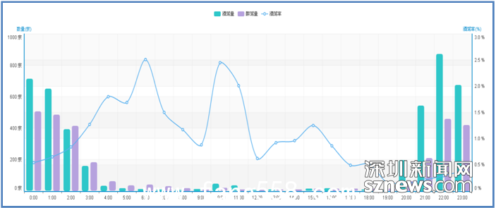 今年以来第3000个“醉猫”产生 交警提醒开车不喝酒