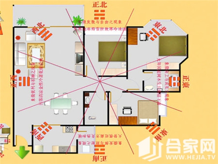 房子的风水怎么看？房子楼层风水与属相