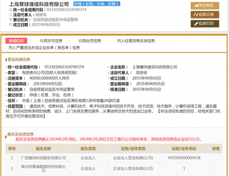 ST慧球上交所楼上办公地实地探访：未办公 正装修