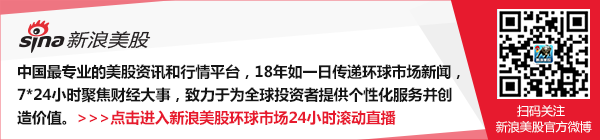 中国将重塑全球汽车业 迫使汽车巨头向电动车转型