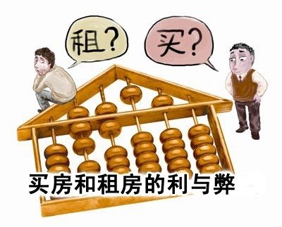 支付宝免押金西安能租房 高房价严限购买房还有必要么？