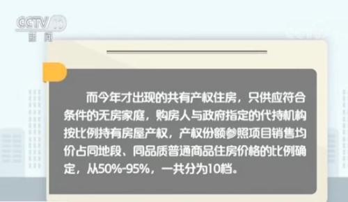 <strong>首批“限房价竞地价”项目入京 350万可购小三居</strong>