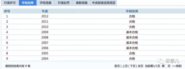 毛新宇卸任特别职福永小产权房务 多次采访曾谈及对它的喜爱