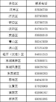 武汉房地产市场石岩小产权房整治 22人收茶水费被刑拘