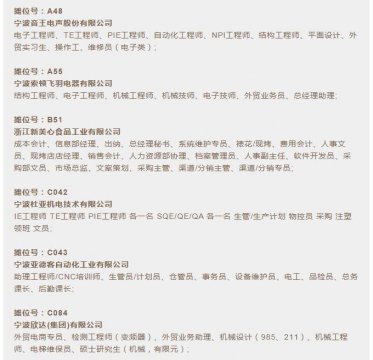 周六宁波有场大型招聘小产权房能买卖吗会：2400个岗位 需求人才8000多名