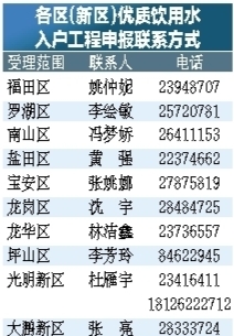 龙华：在原特区外南山小产权房地区率先实现供水服务一体化