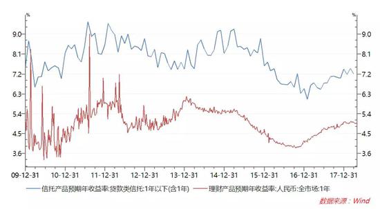 薛洪言：小产权房打不破的刚性兑付