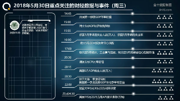 晓飞看财经：刘皓琨.全球小产权房进入“恐慌模式”，金价市场回春有望？