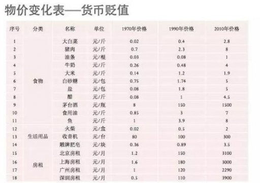 高人高论小产权的房子能买吗：买房的11个理由