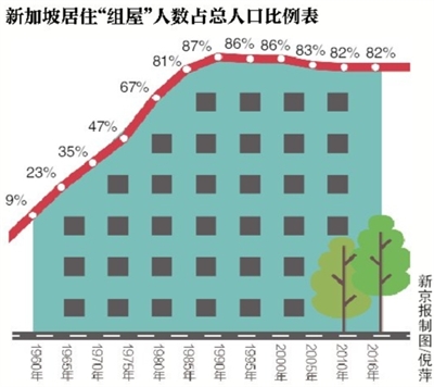 业界：我国房地产小产权房拆了有补偿吗市场现行部分调控兼具德新模式