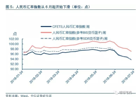 中信证券分析师明明小产权房是什么意思：内需或将呈现＂松基建 紧地产＂