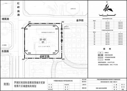 关于罗湖区桂园街道蔡屋围城国家清理小产权房政策市更新统筹片区城建地块实施主体确认的公示