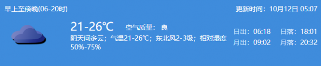 10月12日深圳天气 气温21