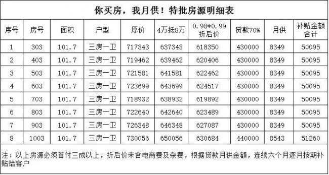 东莞虎门万富国际