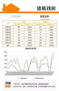 抄底股市失败抵押3套别墅深圳小产权房出售，任志强曾怒怼专家任泽平炒股买房不专业