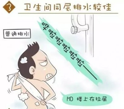 在本层套内就能解决问题的排水方式