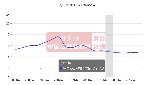 李嘉诚为何在早期会撤资国内的房地产市场？