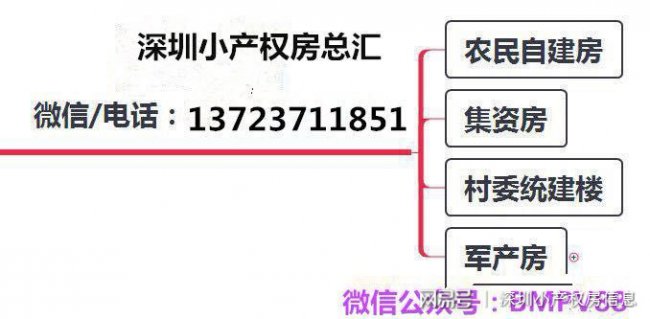 双方要在达成一致的原则下才能展开相关工作