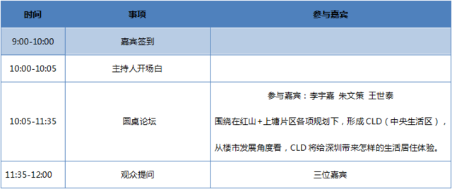 邀请函：龙华CLD崛起 颠覆深圳城市格局？