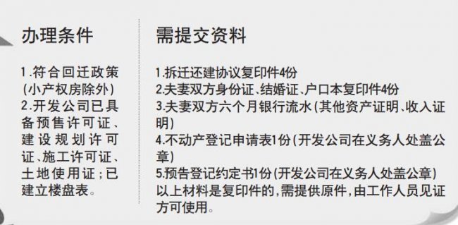 拆迁还建没钱补差价？临沂推出贷款担保政策解难题