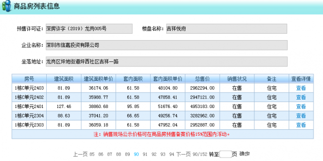 龙岗吉祥悦府760套房源获批 备案均价3.71万元/㎡