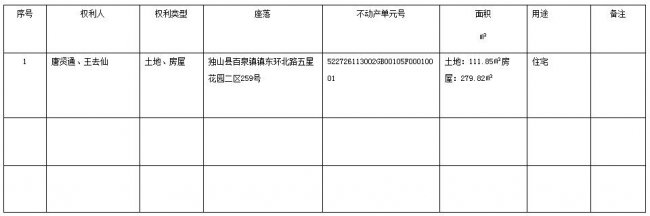 不动产首次登记公告编号：20190010