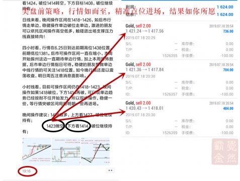 蒋觉然：7.19黄金三浪最大浪带你去遨游世界