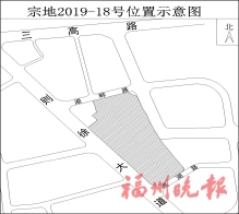 福州市出让9幅地块鼓楼区两地块首次采用新方式拍卖