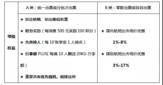 来海南跨海跨年住海口龙华 机票+酒店已为您安排好